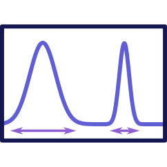 Discretize First, Filter next – a New Closure Model Approach